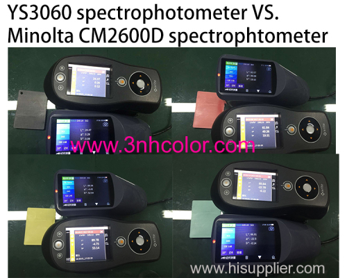 8mm aperture color measuring spectrophotometer colorimeter with SCI SCE modes bluetooth