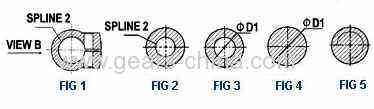 GUIS52 Automobile Steering Universal Joint Cross Assembly