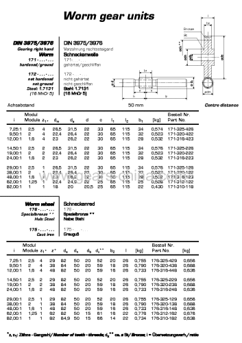 electric worm gear