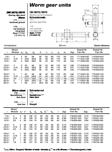 High Quality Worm gear Worm Wheel