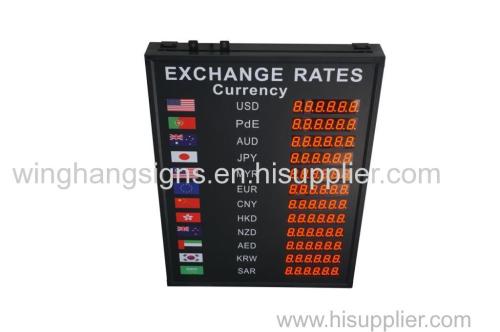 Singapore Project of LED Exchange Rate display board