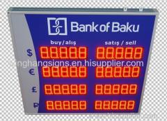 Brazil Project of LED Exchange Rate display board