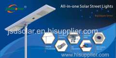 Solar LED Street Light