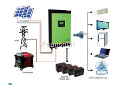 Asun Hybrid Solar Inverter PH1800 Series On-Grid/Off-Grid Solar Inverter Solar System 4KVA 3200W 5KVA 4000W