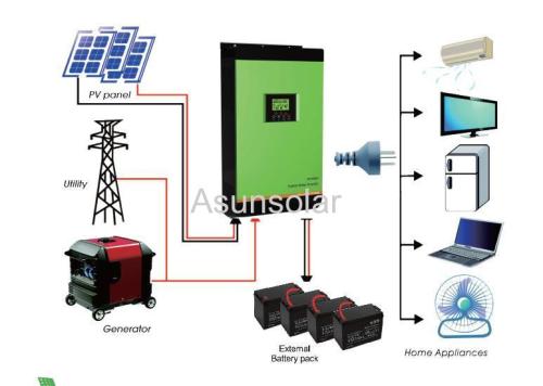 Hybrid Solar Inverter 5Kva