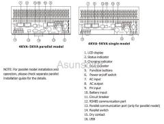 Asun Hybrid Solar Inverter PH1800 Series On-Grid/Off-Grid Solar Inverter Solar System 4KVA 3200W 5KVA 4000W