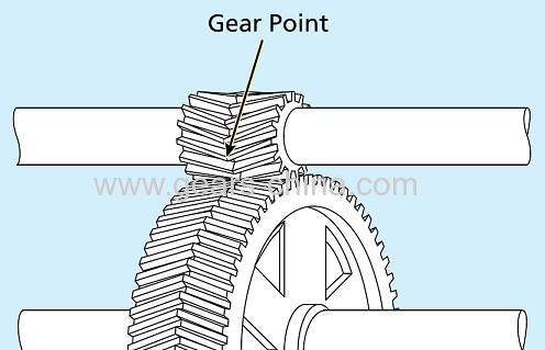 KHG1-28R JIS standard m1 28T high precision transmission cylindrical hardened and ground helical gear