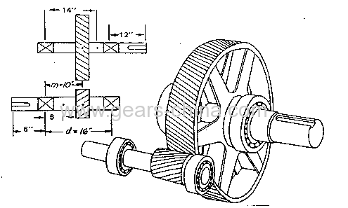 custom stainless steel helical gear