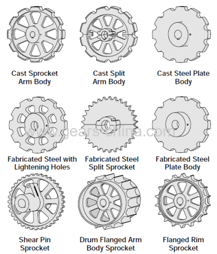 split chain sprocket gears chain sprocket for 880 chain series