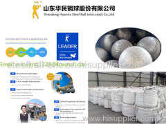 Export forged steel round balls for ball mill