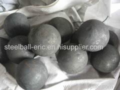 Export forged steel round balls for ball mill