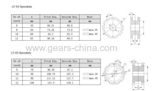 MMS Manufacturer Chain sprocket/ Stainless steel sproket/ Conveyor sprocket