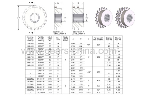 Wholesale Triple Strand Chain Wheel Sprockets