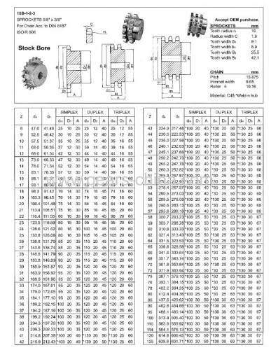 Weld Finish Sprockets QD /Taper-Lock Sprockets