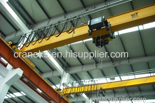 Single Girder European Overhead Crane EOT Crane Manufacturer