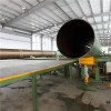 LSAW/longitudinally Submerged Arc Welding With Heavy Caliber