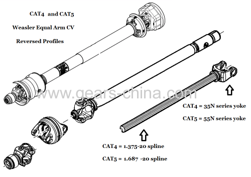 Rodamiento drive shaft Automotive driveline HB12 ZN0252 Drive Shaft support