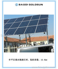 Photovoltaic power station/station PV power plan