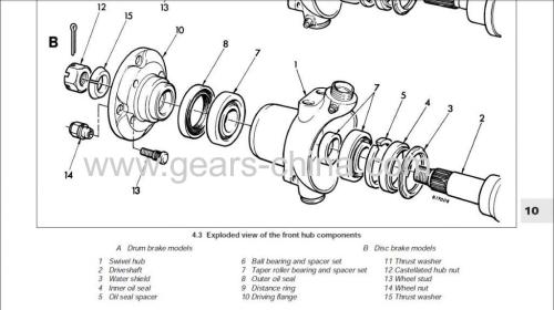 China Manufacture V-Belt Sheaves with QD Bushings