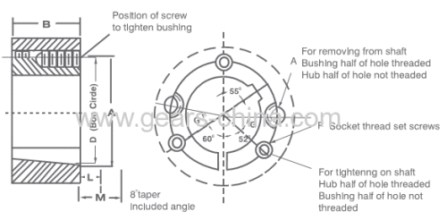 GOOD QUALITY OEM MAINTENANCE STAINLESS STEEL QD BUSH