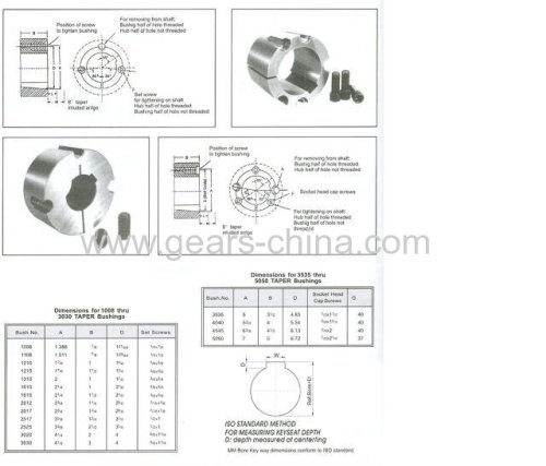 high precision brass/bronze/copper groove taper split bushings