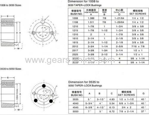 cast iron Taper bush/Split taper/taper lock 2517