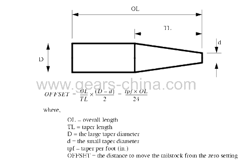 ningbo carbon steel american taper thread nptf hydraulic cross adapter