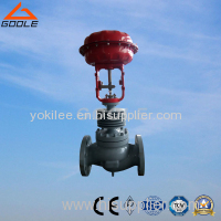 high temperature control valve