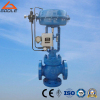 ZJHQ/ZJHX Pneumatic 3-Way Flow Control Valve (Diverting/Mixing)