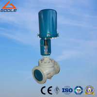 electric globe control valve