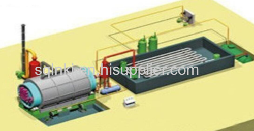 waste rubber/used tyre/plastic scrap recycling machine to fuel oil