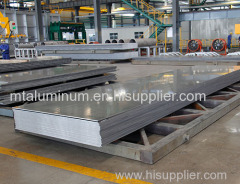 Aluminum plate price manufacturer in china