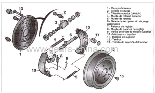 1.200 varieties of brake drums are available for America European and other aftermarket.