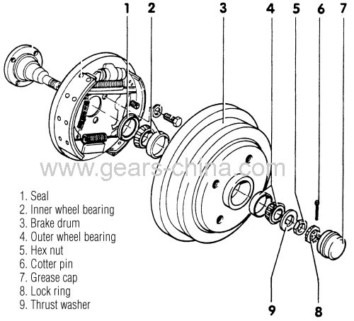 auto brake drum for europe truck /car