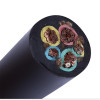 Rubber Insulated Copper flexible feed cables