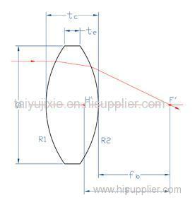 High Quality Plano-convex Lenses