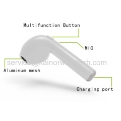 HBQ i7 TWS Twins True Mini Earbud In-Ear Wireless Earphones Sport Bluetooth Stereo Music Headsets From China Supplier