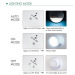 Home Usage Motion Sensor Ceiling Light