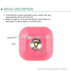 Mini LED Night Light