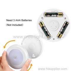 LED Mini Sensor Light With Strong Magnet