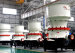 Large Capacity Cone Crusher for Sale