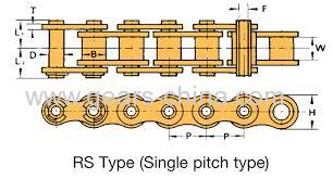 316 Stainless Steel Chain