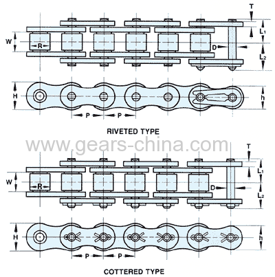 ll series light duty leaf chains