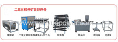 CO2 gas and explosive bursts of carbon dioxide gas blasting machines equipment for municipal roads and building construc