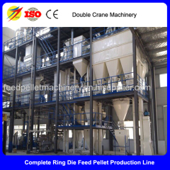 High quality Poultry Feed Pellet Product Line/Ring Die Feed Pellet Making Machine
