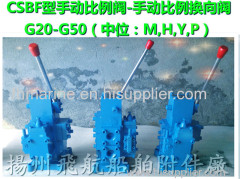 Marine manual proportional flow compound valve CSBF-G25