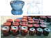 Marine stainless steel air pipe head - ballast stainless steel air cap - stainless steel air cap