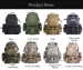 Military Camouflage Enthusiasts Backpacks