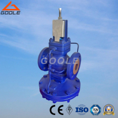 Pilot operated pressure reducing valve