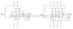 FIN Residual current circuit breaker